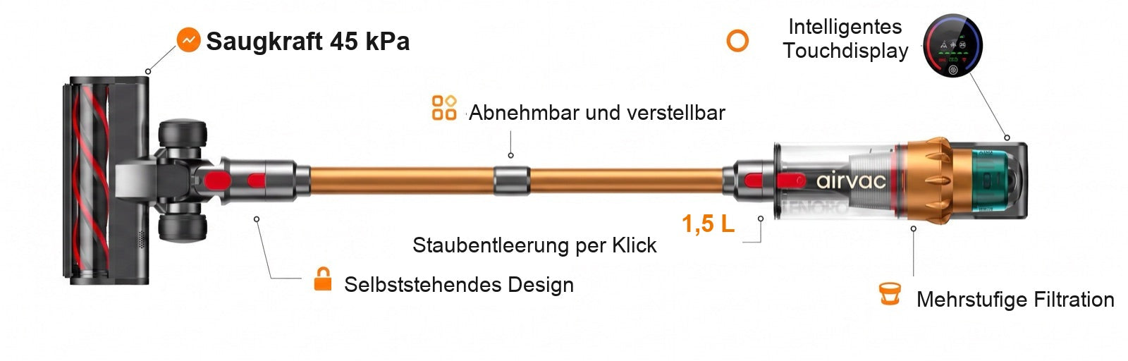 Airvac V18 saugt Müsli und Sand vom Holzboden