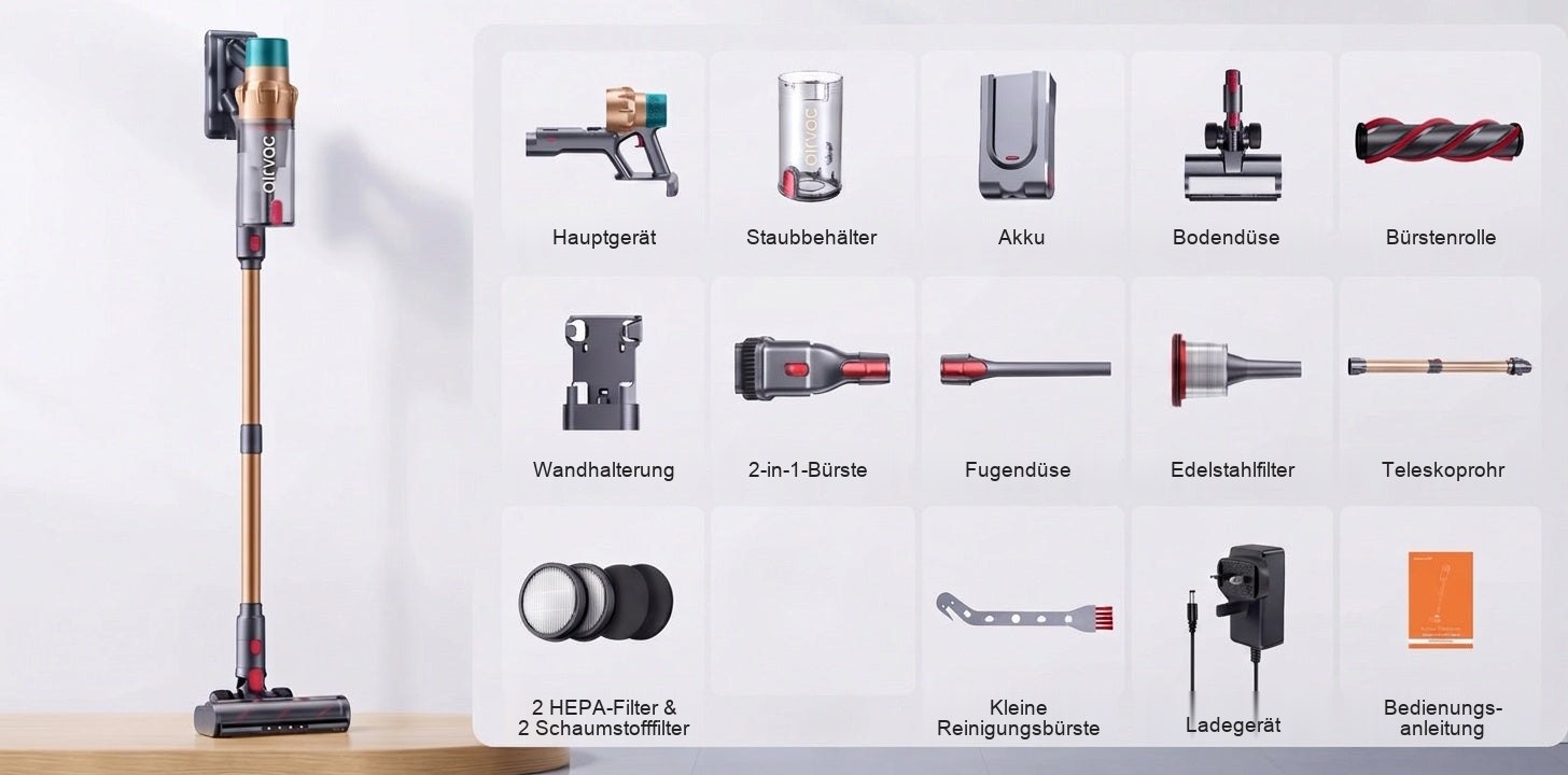Lieferumfang und Zubehör