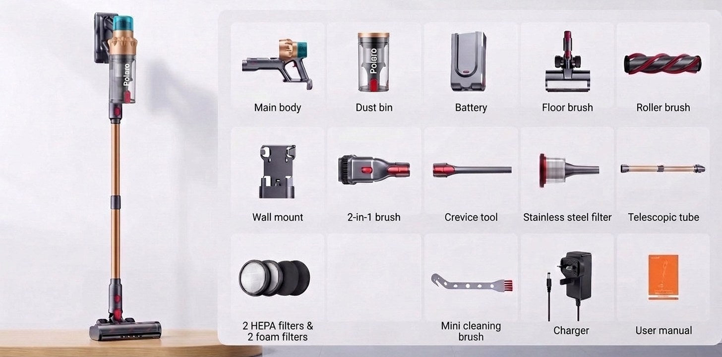 Polaro V18 box contents